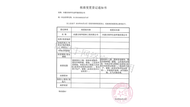 標(biāo)題：綠華生態(tài)核準(zhǔn)變更登記通知書
瀏覽次數(shù)：1990
發(fā)表時(shí)間：2019-10-26