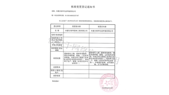 標題：綠華生態核準變更登記通知書
瀏覽次數：1988
發表時間：2019-10-26